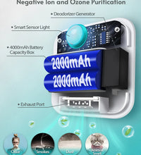 Downypaws 4000Mah Smart Cat Odor Purifier for Cats Litter Box Deodorizer Dog Toilet Rechargeable Air Cleaner Pets Deodorization