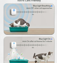 Downypaws 4000Mah Smart Cat Odor Purifier for Cats Litter Box Deodorizer Dog Toilet Rechargeable Air Cleaner Pets Deodorization