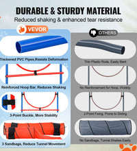 VEVOR Dog Agility Training Equipment 7 PCS Set Upgrade W/ Hurdles 2 Tunnels Ring